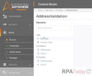 Automation Anywhere Kicks Off Innovation Day