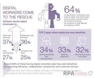 In Bad Times, Bad Processes Make Good Employees Want to Quit, Says Report