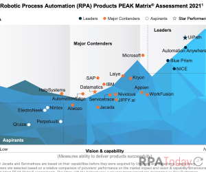 Everest Group Names Automation Anywhere, Blue Prism, NICE and UiPath RPA ‘Leaders’