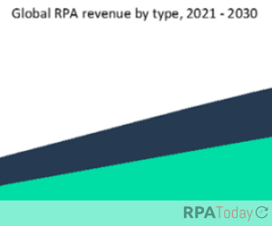 RPA-Related Revenue to Quadruple by 2030, Says Report