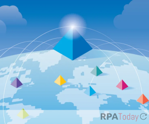 Rebirth of an RPA Pioneer: SS&C Unveils Blue Prism Integration